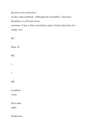 Running head CAPSTONE PROJECT PART 31CAPSTONE PROJECT PART .docx