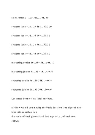 Running head CAPSTONE PROJECT PART 31CAPSTONE PROJECT PART .docx