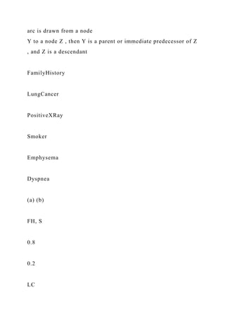 Running head CAPSTONE PROJECT PART 31CAPSTONE PROJECT PART .docx