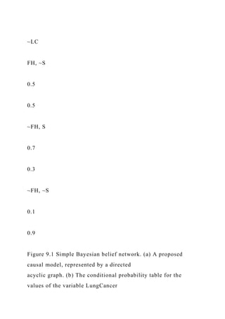 Running head CAPSTONE PROJECT PART 31CAPSTONE PROJECT PART .docx