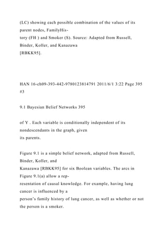 Running head CAPSTONE PROJECT PART 31CAPSTONE PROJECT PART .docx