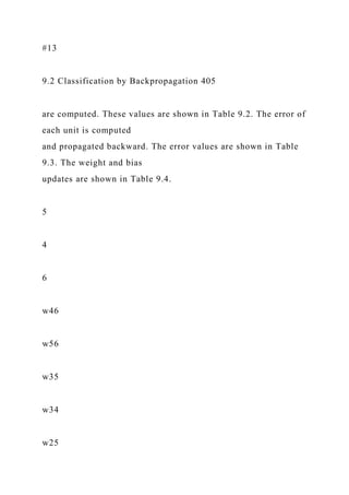 Running head CAPSTONE PROJECT PART 31CAPSTONE PROJECT PART .docx