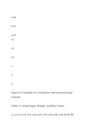 Running head CAPSTONE PROJECT PART 31CAPSTONE PROJECT PART .docx