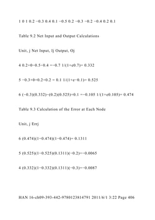 Running head CAPSTONE PROJECT PART 31CAPSTONE PROJECT PART .docx