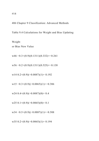 Running head CAPSTONE PROJECT PART 31CAPSTONE PROJECT PART .docx