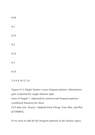 Running head CAPSTONE PROJECT PART 31CAPSTONE PROJECT PART .docx