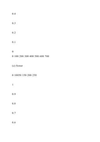 Running head CAPSTONE PROJECT PART 31CAPSTONE PROJECT PART .docx