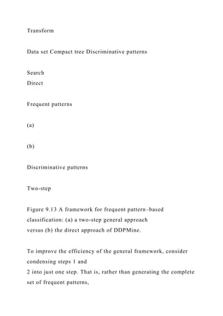 Running head CAPSTONE PROJECT PART 31CAPSTONE PROJECT PART .docx