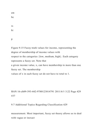 Running head CAPSTONE PROJECT PART 31CAPSTONE PROJECT PART .docx