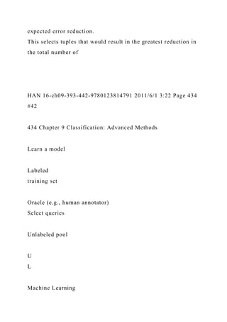 Running head CAPSTONE PROJECT PART 31CAPSTONE PROJECT PART .docx