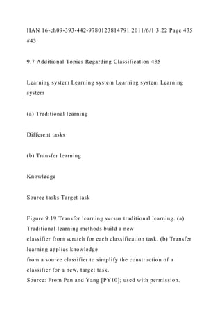 Running head CAPSTONE PROJECT PART 31CAPSTONE PROJECT PART .docx