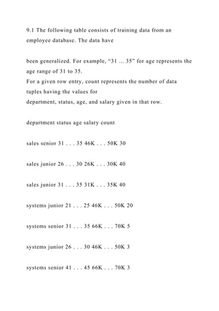 Running head CAPSTONE PROJECT PART 31CAPSTONE PROJECT PART .docx