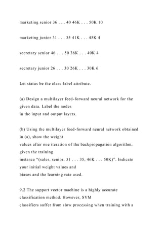 Running head CAPSTONE PROJECT PART 31CAPSTONE PROJECT PART .docx