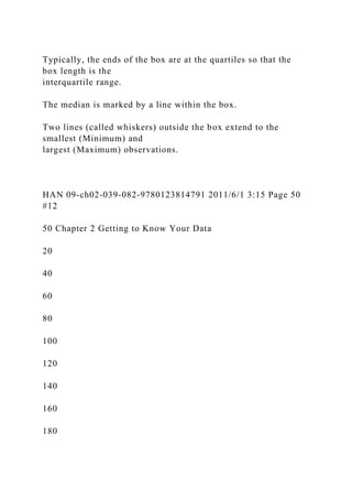 Typically, the ends of the box are at the quartiles so that the
box length is the
interquartile range.
The median is marked by a line within the box.
Two lines (called whiskers) outside the box extend to the
smallest (Minimum) and
largest (Maximum) observations.
HAN 09-ch02-039-082-9780123814791 2011/6/1 3:15 Page 50
#12
50 Chapter 2 Getting to Know Your Data
20
40
60
80
100
120
140
160
180
 