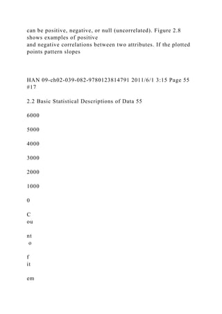 can be positive, negative, or null (uncorrelated). Figure 2.8
shows examples of positive
and negative correlations between two attributes. If the plotted
points pattern slopes
HAN 09-ch02-039-082-9780123814791 2011/6/1 3:15 Page 55
#17
2.2 Basic Statistical Descriptions of Data 55
6000
5000
4000
3000
2000
1000
0
C
ou
nt
o
f
it
em
 