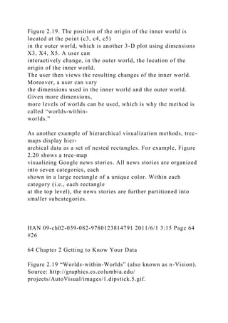 Figure 2.19. The position of the origin of the inner world is
located at the point (c3, c4, c5)
in the outer world, which is another 3-D plot using dimensions
X3, X4, X5. A user can
interactively change, in the outer world, the location of the
origin of the inner world.
The user then views the resulting changes of the inner world.
Moreover, a user can vary
the dimensions used in the inner world and the outer world.
Given more dimensions,
more levels of worlds can be used, which is why the method is
called “worlds-within-
worlds.”
As another example of hierarchical visualization methods, tree-
maps display hier-
archical data as a set of nested rectangles. For example, Figure
2.20 shows a tree-map
visualizing Google news stories. All news stories are organized
into seven categories, each
shown in a large rectangle of a unique color. Within each
category (i.e., each rectangle
at the top level), the news stories are further partitioned into
smaller subcategories.
HAN 09-ch02-039-082-9780123814791 2011/6/1 3:15 Page 64
#26
64 Chapter 2 Getting to Know Your Data
Figure 2.19 “Worlds-within-Worlds” (also known as n-Vision).
Source: http://graphics.cs.columbia.edu/
projects/AutoVisual/images/1.dipstick.5.gif.
 