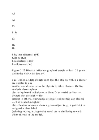 Al
As
Ch
LiSt
Ri
Ha
Hc
PSA test abnormal (PS)
Kidney (Ki)
Endometriosis (En)
Emphysema (Em)
Figure 2.22 Disease influence graph of people at least 20 years
old in the NHANES data set.
a collection of data objects such that the objects within a cluster
are similar to one
another and dissimilar to the objects in other clusters. Outlier
analysis also employs
clustering-based techniques to identify potential outliers as
objects that are highly dis-
similar to others. Knowledge of object similarities can also be
used in nearest-neighbor
classification schemes where a given object (e.g., a patient ) is
assigned a class label
(relating to, say, a diagnosis) based on its similarity toward
other objects in the model.
 