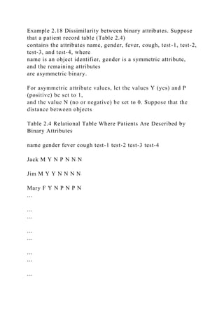Example 2.18 Dissimilarity between binary attributes. Suppose
that a patient record table (Table 2.4)
contains the attributes name, gender, fever, cough, test-1, test-2,
test-3, and test-4, where
name is an object identifier, gender is a symmetric attribute,
and the remaining attributes
are asymmetric binary.
For asymmetric attribute values, let the values Y (yes) and P
(positive) be set to 1,
and the value N (no or negative) be set to 0. Suppose that the
distance between objects
Table 2.4 Relational Table Where Patients Are Described by
Binary Attributes
name gender fever cough test-1 test-2 test-3 test-4
Jack M Y N P N N N
Jim M Y Y N N N N
Mary F Y N P N P N
...
...
...
...
...
...
...
...
 