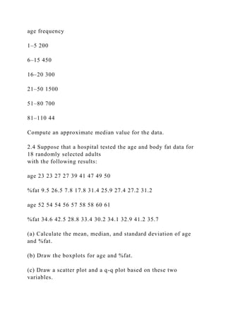 age frequency
1–5 200
6–15 450
16–20 300
21–50 1500
51–80 700
81–110 44
Compute an approximate median value for the data.
2.4 Suppose that a hospital tested the age and body fat data for
18 randomly selected adults
with the following results:
age 23 23 27 27 39 41 47 49 50
%fat 9.5 26.5 7.8 17.8 31.4 25.9 27.4 27.2 31.2
age 52 54 54 56 57 58 58 60 61
%fat 34.6 42.5 28.8 33.4 30.2 34.1 32.9 41.2 35.7
(a) Calculate the mean, median, and standard deviation of age
and %fat.
(b) Draw the boxplots for age and %fat.
(c) Draw a scatter plot and a q-q plot based on these two
variables.
 