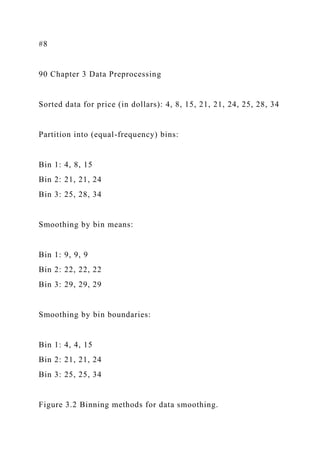 #8
90 Chapter 3 Data Preprocessing
Sorted data for price (in dollars): 4, 8, 15, 21, 21, 24, 25, 28, 34
Partition into (equal-frequency) bins:
Bin 1: 4, 8, 15
Bin 2: 21, 21, 24
Bin 3: 25, 28, 34
Smoothing by bin means:
Bin 1: 9, 9, 9
Bin 2: 22, 22, 22
Bin 3: 29, 29, 29
Smoothing by bin boundaries:
Bin 1: 4, 4, 15
Bin 2: 21, 21, 24
Bin 3: 25, 25, 34
Figure 3.2 Binning methods for data smoothing.
 