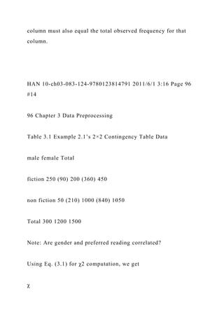 column must also equal the total observed frequency for that
column.
HAN 10-ch03-083-124-9780123814791 2011/6/1 3:16 Page 96
#14
96 Chapter 3 Data Preprocessing
Table 3.1 Example 2.1’s 2×2 Contingency Table Data
male female Total
fiction 250 (90) 200 (360) 450
non fiction 50 (210) 1000 (840) 1050
Total 300 1200 1500
Note: Are gender and preferred reading correlated?
Using Eq. (3.1) for χ2 computation, we get
χ
 