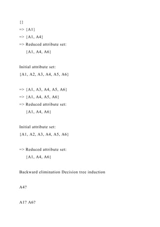 {}
=> {A1}
=> {A1, A4}
=> Reduced attribute set:
{A1, A4, A6}
Initial attribute set:
{A1, A2, A3, A4, A5, A6}
=> {A1, A3, A4, A5, A6}
=> {A1, A4, A5, A6}
=> Reduced attribute set:
{A1, A4, A6}
Initial attribute set:
{A1, A2, A3, A4, A5, A6}
=> Reduced attribute set:
{A1, A4, A6}
Backward elimination Decision tree induction
A4?
A1? A6?
 