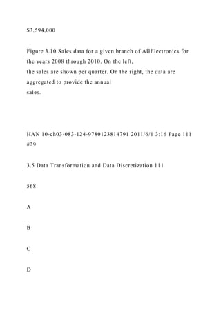 $3,594,000
Figure 3.10 Sales data for a given branch of AllElectronics for
the years 2008 through 2010. On the left,
the sales are shown per quarter. On the right, the data are
aggregated to provide the annual
sales.
HAN 10-ch03-083-124-9780123814791 2011/6/1 3:16 Page 111
#29
3.5 Data Transformation and Data Discretization 111
568
A
B
C
D
 