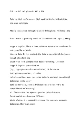 DB size GB to high-order GB ≥ TB
Priority high performance, high availability high flexibility,
end-user autonomy
Metric transaction throughput query throughput, response time
Note: Table is partially based on Chaudhuri and Dayal [CD97].
support requires historic data, whereas operational databases do
not typically maintain
historic data. In this context, the data in operational databases,
though abundant, are
usually far from complete for decision making. Decision
support requires consolidation
(e.g., aggregation and summarization) of data from
heterogeneous sources, resulting
in high-quality, clean, integrated data. In contrast, operational
databases contain only
detailed raw data, such as transactions, which need to be
consolidated before analy-
sis. Because the two systems provide quite different
functionalities and require different
kinds of data, it is presently necessary to maintain separate
databases. However, many
 
