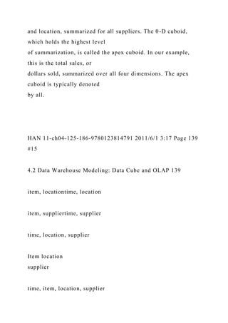 and location, summarized for all suppliers. The 0-D cuboid,
which holds the highest level
of summarization, is called the apex cuboid. In our example,
this is the total sales, or
dollars sold, summarized over all four dimensions. The apex
cuboid is typically denoted
by all.
HAN 11-ch04-125-186-9780123814791 2011/6/1 3:17 Page 139
#15
4.2 Data Warehouse Modeling: Data Cube and OLAP 139
item, locationtime, location
item, suppliertime, supplier
time, location, supplier
Item location
supplier
time, item, location, supplier
 