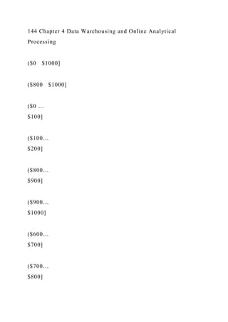 144 Chapter 4 Data Warehousing and Online Analytical
Processing
($0 $1000]
($800 $1000]
($0 …
$100]
($100…
$200]
($800…
$900]
($900…
$1000]
($600…
$700]
($700…
$800]
 