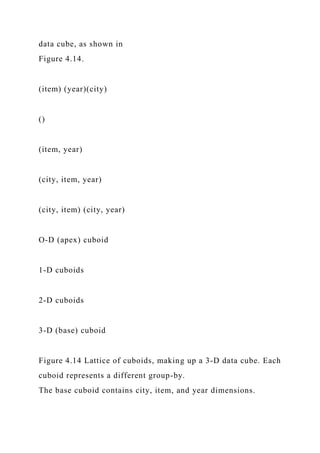 data cube, as shown in
Figure 4.14.
(item) (year)(city)
()
(item, year)
(city, item, year)
(city, item) (city, year)
O-D (apex) cuboid
1-D cuboids
2-D cuboids
3-D (base) cuboid
Figure 4.14 Lattice of cuboids, making up a 3-D data cube. Each
cuboid represents a different group-by.
The base cuboid contains city, item, and year dimensions.
 