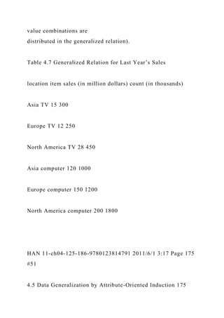 value combinations are
distributed in the generalized relation).
Table 4.7 Generalized Relation for Last Year’s Sales
location item sales (in million dollars) count (in thousands)
Asia TV 15 300
Europe TV 12 250
North America TV 28 450
Asia computer 120 1000
Europe computer 150 1200
North America computer 200 1800
HAN 11-ch04-125-186-9780123814791 2011/6/1 3:17 Page 175
#51
4.5 Data Generalization by Attribute-Oriented Induction 175
 