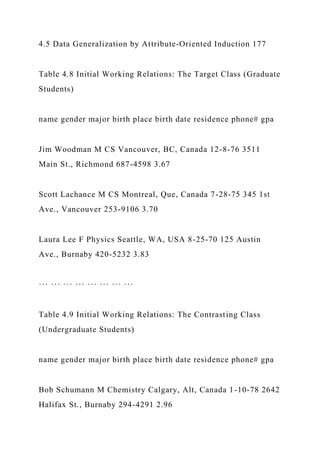 4.5 Data Generalization by Attribute-Oriented Induction 177
Table 4.8 Initial Working Relations: The Target Class (Graduate
Students)
name gender major birth place birth date residence phone# gpa
Jim Woodman M CS Vancouver, BC, Canada 12-8-76 3511
Main St., Richmond 687-4598 3.67
Scott Lachance M CS Montreal, Que, Canada 7-28-75 345 1st
Ave., Vancouver 253-9106 3.70
Laura Lee F Physics Seattle, WA, USA 8-25-70 125 Austin
Ave., Burnaby 420-5232 3.83
··· ··· ··· ··· ··· ··· ··· ···
Table 4.9 Initial Working Relations: The Contrasting Class
(Undergraduate Students)
name gender major birth place birth date residence phone# gpa
Bob Schumann M Chemistry Calgary, Alt, Canada 1-10-78 2642
Halifax St., Burnaby 294-4291 2.96
 