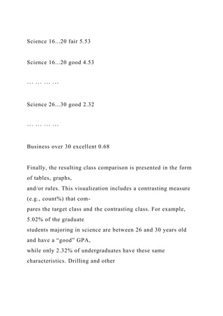Science 16...20 fair 5.53
Science 16...20 good 4.53
··· ··· ··· ···
Science 26...30 good 2.32
··· ··· ··· ···
Business over 30 excellent 0.68
Finally, the resulting class comparison is presented in the form
of tables, graphs,
and/or rules. This visualization includes a contrasting measure
(e.g., count%) that com-
pares the target class and the contrasting class. For example,
5.02% of the graduate
students majoring in science are between 26 and 30 years old
and have a “good” GPA,
while only 2.32% of undergraduates have these same
characteristics. Drilling and other
 
