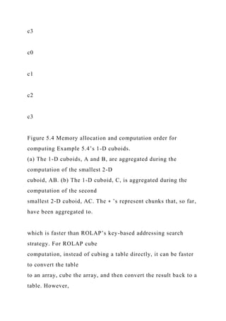 c3
c0
c1
c2
c3
Figure 5.4 Memory allocation and computation order for
computing Example 5.4’s 1-D cuboids.
(a) The 1-D cuboids, A and B, are aggregated during the
computation of the smallest 2-D
cuboid, AB. (b) The 1-D cuboid, C, is aggregated during the
computation of the second
smallest 2-D cuboid, AC. The ∗ ’s represent chunks that, so far,
have been aggregated to.
which is faster than ROLAP’s key-based addressing search
strategy. For ROLAP cube
computation, instead of cubing a table directly, it can be faster
to convert the table
to an array, cube the array, and then convert the result back to a
table. However,
 