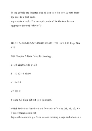 in the cuboid are inserted one by one into the tree. A path from
the root to a leaf node
represents a tuple. For example, node c2 in the tree has an
aggregate (count) value of 5,
HAN 12-ch05-187-242-9780123814791 2011/6/1 3:19 Page 206
#20
206 Chapter 5 Data Cube Technology
a1:30 a2:20 a3:20 a4:20
b1:10 b2:10 b3:10
c1:5 c2:5
d2:3d1:2
Figure 5.9 Base cuboid tree fragment.
which indicates that there are five cells of value (a1, b1, c2, ∗ ).
This representation col-
lapses the common prefixes to save memory usage and allows us
 