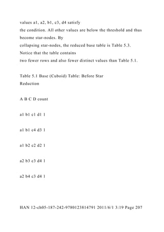 values a1, a2, b1, c3, d4 satisfy
the condition. All other values are below the threshold and thus
become star-nodes. By
collapsing star-nodes, the reduced base table is Table 5.3.
Notice that the table contains
two fewer rows and also fewer distinct values than Table 5.1.
Table 5.1 Base (Cuboid) Table: Before Star
Reduction
A B C D count
a1 b1 c1 d1 1
a1 b1 c4 d3 1
a1 b2 c2 d2 1
a2 b3 c3 d4 1
a2 b4 c3 d4 1
HAN 12-ch05-187-242-9780123814791 2011/6/1 3:19 Page 207
 