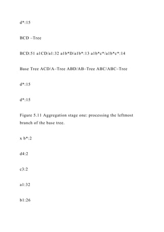 d*:15
BCD –Tree
BCD:51 a1CD/a1:32 a1b*D/a1b*:13 a1b*c*/a1b*c*:14
Base Tree ACD/A–Tree ABD/AB–Tree ABC/ABC–Tree
d*:15
d*:15
Figure 5.11 Aggregation stage one: processing the leftmost
branch of the base tree.
x b*:2
d4:2
c3:2
a1:32
b1:26
 