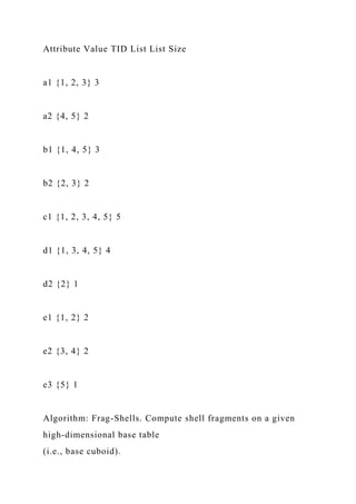 Attribute Value TID List List Size
a1 {1, 2, 3} 3
a2 {4, 5} 2
b1 {1, 4, 5} 3
b2 {2, 3} 2
c1 {1, 2, 3, 4, 5} 5
d1 {1, 3, 4, 5} 4
d2 {2} 1
e1 {1, 2} 2
e2 {3, 4} 2
e3 {5} 1
Algorithm: Frag-Shells. Compute shell fragments on a given
high-dimensional base table
(i.e., base cuboid).
 