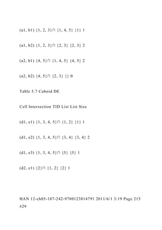 (a1, b1) {1, 2, 3}∩ {1, 4, 5} {1} 1
(a1, b2) {1, 2, 3}∩ {2, 3} {2, 3} 2
(a2, b1) {4, 5}∩ {1, 4, 5} {4, 5} 2
(a2, b2) {4, 5}∩ {2, 3} {} 0
Table 5.7 Cuboid DE
Cell Intersection TID List List Size
(d1, e1) {1, 3, 4, 5}∩ {1, 2} {1} 1
(d1, e2) {1, 3, 4, 5}∩ {3, 4} {3, 4} 2
(d1, e3) {1, 3, 4, 5}∩ {5} {5} 1
(d2, e1) {2}∩ {1, 2} {2} 1
HAN 12-ch05-187-242-9780123814791 2011/6/1 3:19 Page 215
#29
 