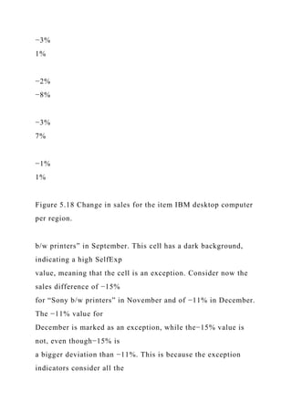 −3%
1%
−2%
−8%
−3%
7%
−1%
1%
Figure 5.18 Change in sales for the item IBM desktop computer
per region.
b/w printers” in September. This cell has a dark background,
indicating a high SelfExp
value, meaning that the cell is an exception. Consider now the
sales difference of −15%
for “Sony b/w printers” in November and of −11% in December.
The −11% value for
December is marked as an exception, while the−15% value is
not, even though−15% is
a bigger deviation than −11%. This is because the exception
indicators consider all the
 