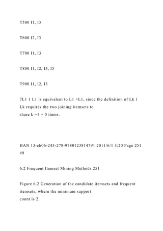 T500 I1, I3
T600 I2, I3
T700 I1, I3
T800 I1, I2, I3, I5
T900 I1, I2, I3
7L1 1 L1 is equivalent to L1 ×L1, since the definition of Lk 1
Lk requires the two joining itemsets to
share k −1 = 0 items.
HAN 13-ch06-243-278-9780123814791 2011/6/1 3:20 Page 251
#9
6.2 Frequent Itemset Mining Methods 251
Figure 6.2 Generation of the candidate itemsets and frequent
itemsets, where the minimum support
count is 2.
 