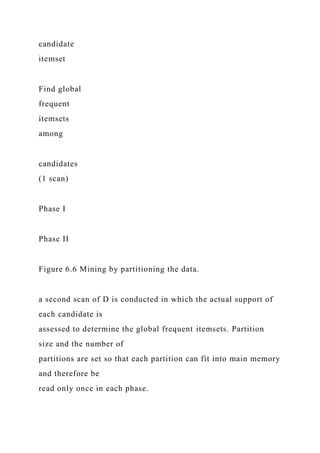 candidate
itemset
Find global
frequent
itemsets
among
candidates
(1 scan)
Phase I
Phase II
Figure 6.6 Mining by partitioning the data.
a second scan of D is conducted in which the actual support of
each candidate is
assessed to determine the global frequent itemsets. Partition
size and the number of
partitions are set so that each partition can fit into main memory
and therefore be
read only once in each phase.
 