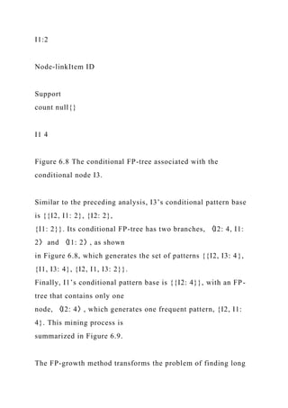 I1:2
Node-linkItem ID
Support
count null{}
I1 4
Figure 6.8 The conditional FP-tree associated with the
conditional node I3.
Similar to the preceding analysis, I3’s conditional pattern base
is {{I2, I1: 2}, {I2: 2},
{I1: 2}}. Its conditional FP-tree has two branches, 〈I2: 4, I1:
2〉 and 〈I1: 2〉, as shown
in Figure 6.8, which generates the set of patterns {{I2, I3: 4},
{I1, I3: 4}, {I2, I1, I3: 2}}.
Finally, I1’s conditional pattern base is {{I2: 4}}, with an FP-
tree that contains only one
node, 〈I2: 4〉, which generates one frequent pattern, {I2, I1:
4}. This mining process is
summarized in Figure 6.9.
The FP-growth method transforms the problem of finding long
 