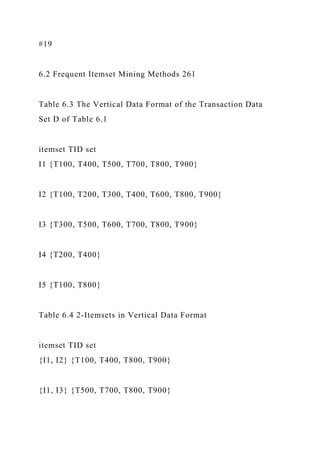#19
6.2 Frequent Itemset Mining Methods 261
Table 6.3 The Vertical Data Format of the Transaction Data
Set D of Table 6.1
itemset TID set
I1 {T100, T400, T500, T700, T800, T900}
I2 {T100, T200, T300, T400, T600, T800, T900}
I3 {T300, T500, T600, T700, T800, T900}
I4 {T200, T400}
I5 {T100, T800}
Table 6.4 2-Itemsets in Vertical Data Format
itemset TID set
{I1, I2} {T100, T400, T800, T900}
{I1, I3} {T500, T700, T800, T900}
 