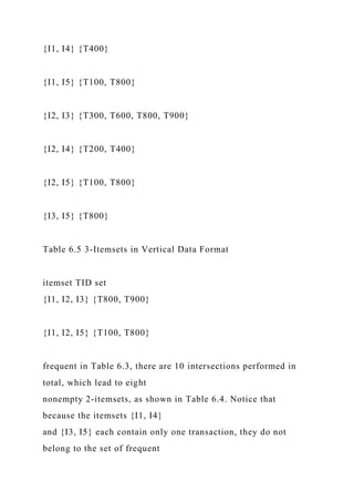 {I1, I4} {T400}
{I1, I5} {T100, T800}
{I2, I3} {T300, T600, T800, T900}
{I2, I4} {T200, T400}
{I2, I5} {T100, T800}
{I3, I5} {T800}
Table 6.5 3-Itemsets in Vertical Data Format
itemset TID set
{I1, I2, I3} {T800, T900}
{I1, I2, I5} {T100, T800}
frequent in Table 6.3, there are 10 intersections performed in
total, which lead to eight
nonempty 2-itemsets, as shown in Table 6.4. Notice that
because the itemsets {I1, I4}
and {I3, I5} each contain only one transaction, they do not
belong to the set of frequent
 