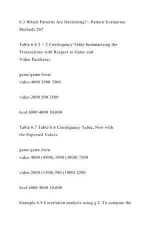 6.3 Which Patterns Are Interesting?—Pattern Evaluation
Methods 267
Table 6.6 2 × 2 Contingency Table Summarizing the
Transactions with Respect to Game and
Video Purchases
game game 6row
video 4000 3500 7500
video 2000 500 2500
6col 6000 4000 10,000
Table 6.7 Table 6.6 Contingency Table, Now with
the Expected Values
game game 6row
video 4000 (4500) 3500 (3000) 7500
video 2000 (1500) 500 (1000) 2500
6col 6000 4000 10,000
Example 6.9 Correlation analysis using χ 2. To compute the
 