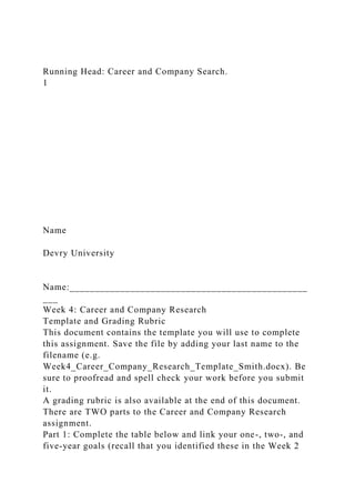 Running Head: Career and Company Search.
1
Name
Devry University
Name:_______________________________________________
___
Week 4: Career and Company Research
Template and Grading Rubric
This document contains the template you will use to complete
this assignment. Save the file by adding your last name to the
filename (e.g.
Week4_Career_Company_Research_Template_Smith.docx). Be
sure to proofread and spell check your work before you submit
it.
A grading rubric is also available at the end of this document.
There are TWO parts to the Career and Company Research
assignment.
Part 1: Complete the table below and link your one-, two-, and
five-year goals (recall that you identified these in the Week 2
 