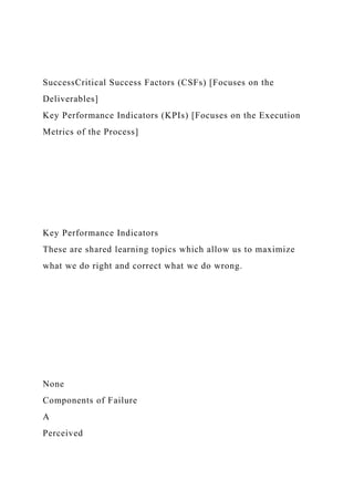 SuccessCritical Success Factors (CSFs) [Focuses on the
Deliverables]
Key Performance Indicators (KPIs) [Focuses on the Execution
Metrics of the Process]
Key Performance Indicators
These are shared learning topics which allow us to maximize
what we do right and correct what we do wrong.
None
Components of Failure
A
Perceived
 