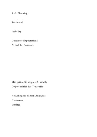 Risk Planning
Technical
Inability
Customer Expectations
Actual Performance
Mitigation Strategies Available
Opportunities for Tradeoffs
Resulting from Risk Analyses
Numerous
Limited
 